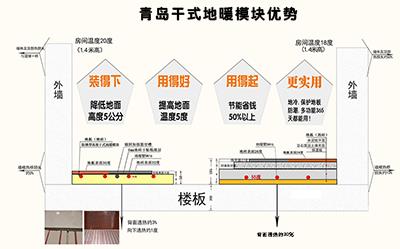 青岛干式地暖模块.jpg